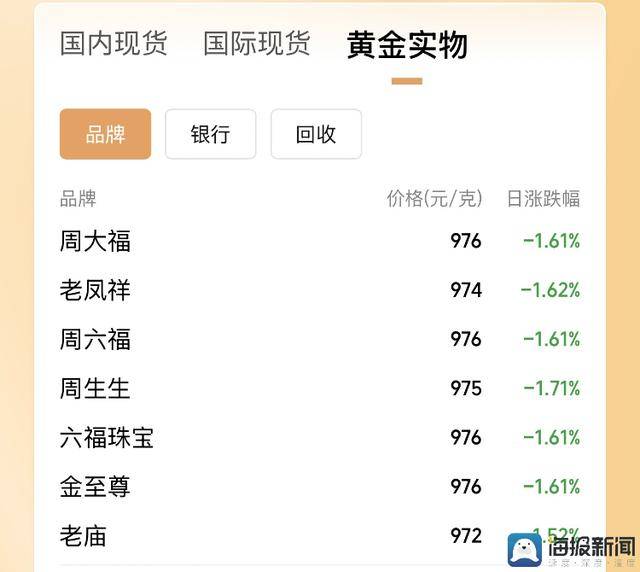 一场穿越时空的文化之旅