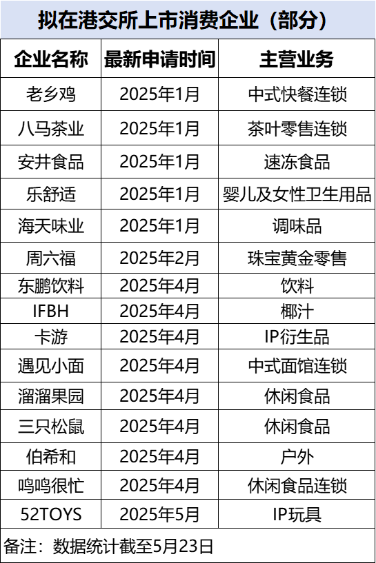今日外汇波动背后，哪些货币将崛起？