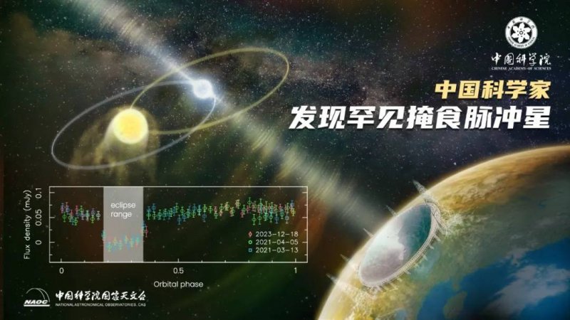定州市开展电动自行车以旧换新产品推介会