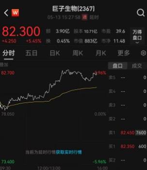 ic外汇官网精准服务处理难题 促进公司高质量推动